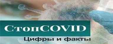 https://grodnonews.by/search/?tags=%D0%A1%D1%82%D0%BE%D0%BF%20COVID